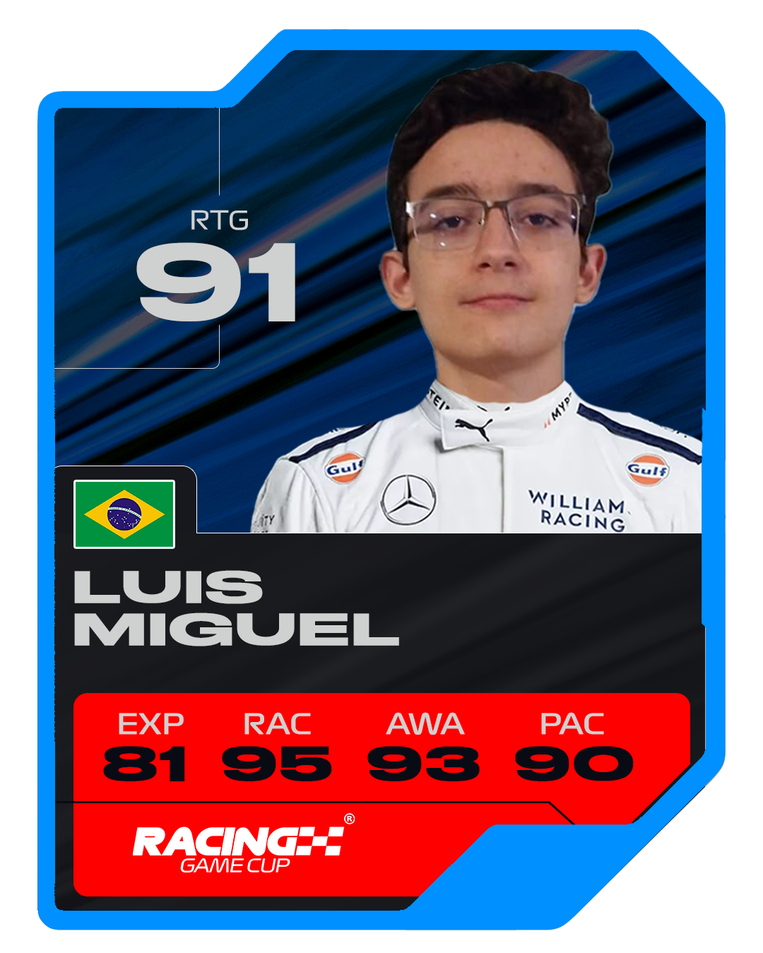 luis